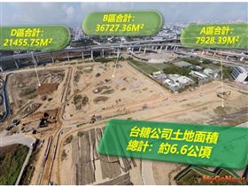 中市潭子聚興產業園區台糖配回土地 5/3啟動招商(圖/台中市政府)