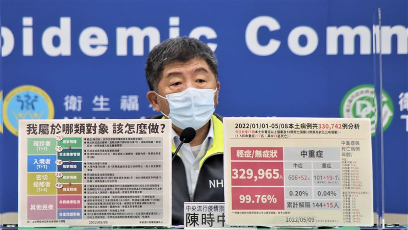母親節後本土數攀升？阿中訪台北醫院