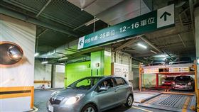 圖片/住展房屋網提供