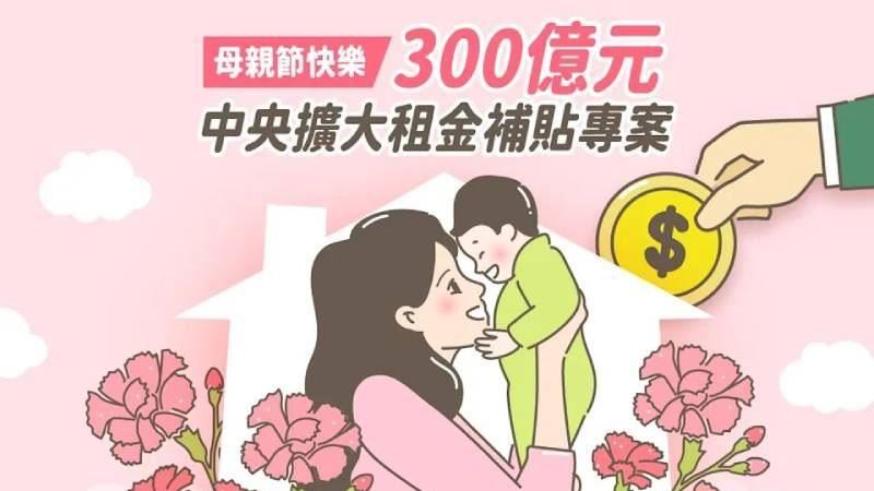 鼓勵生兒育女　租金補貼1.4倍起算