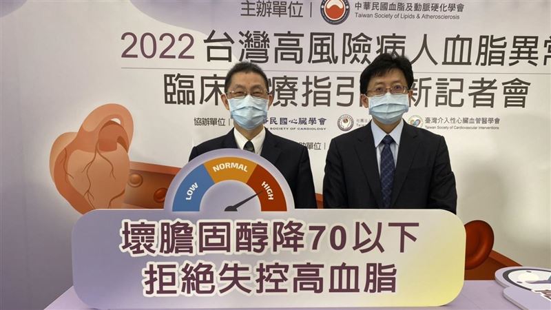 25%民眾血脂超標！死亡風險高2倍