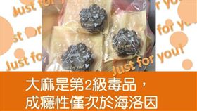 台中市警局臉書文章提及大麻成癮性僅次於海洛因。（圖／翻攝自臉書）