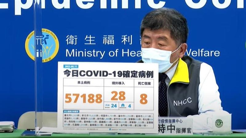 疫情影響　健保部分負擔5月不漲了