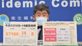 陳時中回應唾篩圖利疑慮。（圖／指揮中心提供）