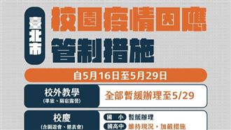 北市下令5／16-29校外教學喊卡