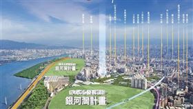 ▲蘆洲擁有先天地理位置上的優勢，與三重、士林、淡水相鄰。（圖／業者提供）