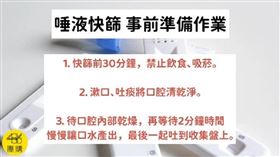 唾液快篩全台販售門市總整理　影響檢測結果三狀況要避免 486