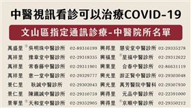 沈冠霖中醫師提供