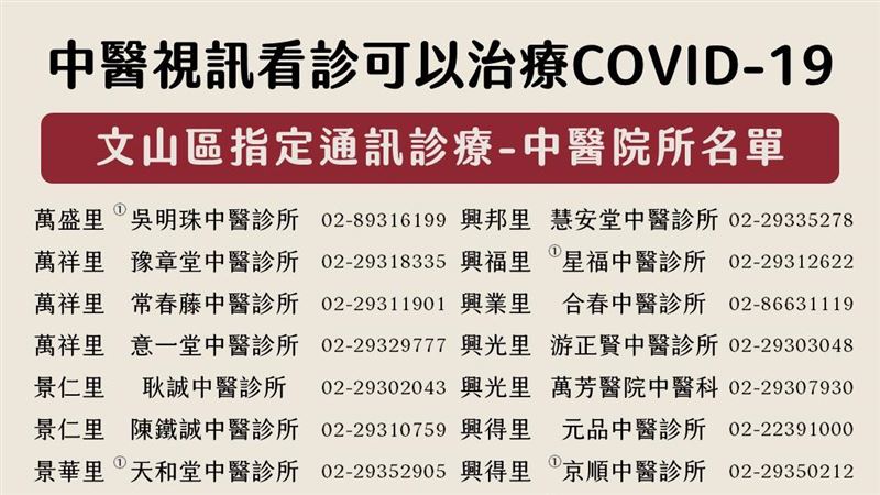 獨家／台北公費取清冠一號看這裡