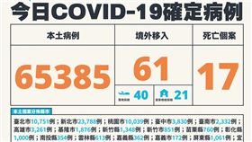 0512疫情（圖／指揮中心提供）