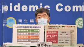 ▲0512 CDC記者會，陳時中（圖／指揮中心提供）