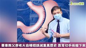 ▲黃致錕院長指出，體重控制一直以來與健康指標有正相關，醫學上早已有無數研究證實，過度肥胖者罹患糖尿病、心血管疾病、惡性腫瘤等慢性疾病的機率愈高，死亡率也較一般人高。（圖／黃致錕醫師提供）
