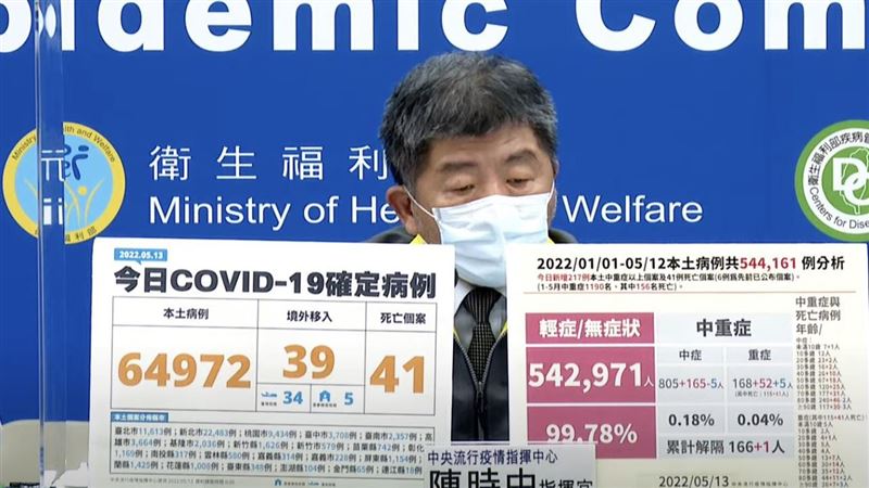 單日41死！9旬婦家中昏迷死後確診