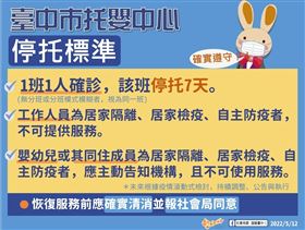 台中,托嬰中心,防疫政策(圖/翻攝畫面)