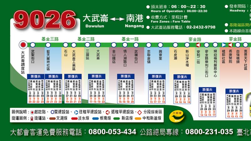 9026傳停駛　基隆人哀號：會死掉