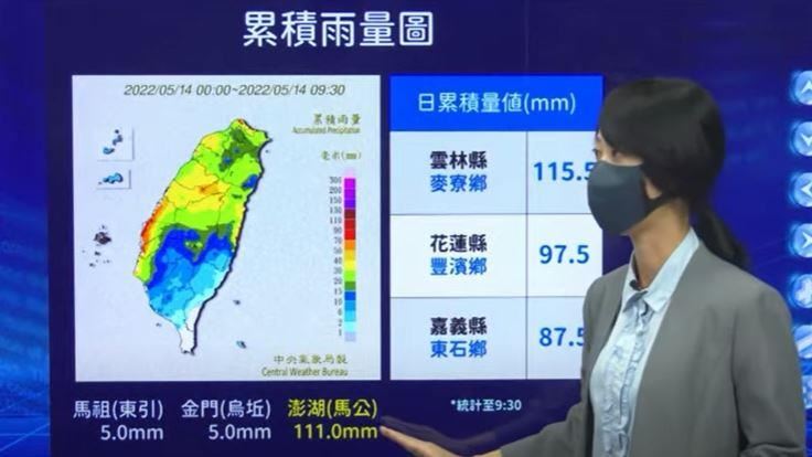 最大雨量在麥寮！明晚到週一雨彈又來