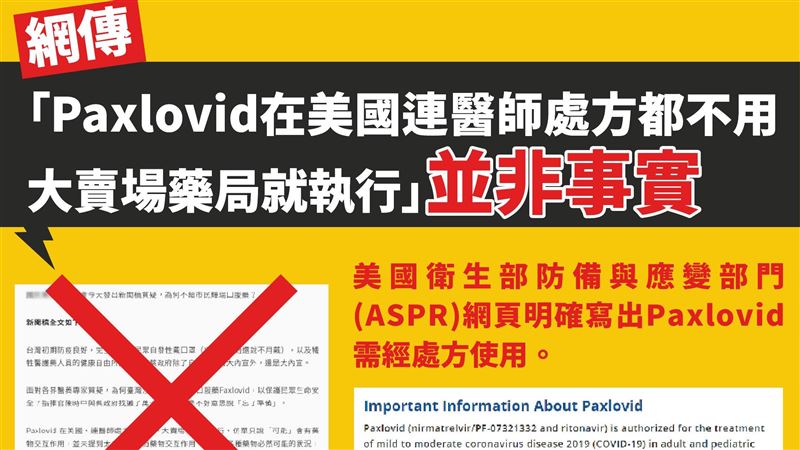 美輝瑞口服藥賣場可買？阿中：非事實