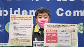 陳時中回應疫情。（圖／指揮中心提供）