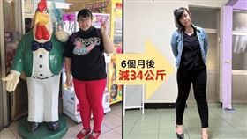 中國醫藥大學新竹附設醫院提供