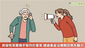▲為避免聽力永久受損的憾事發生，李宏信醫師建議60歲以上的長者每年做1次聽力檢查，及時發現問題並治療，都有機會改善其聽力。（圖／NOW健康製作；圖片來源／ingimage）