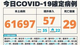 0516疫情（圖／CDC提供）