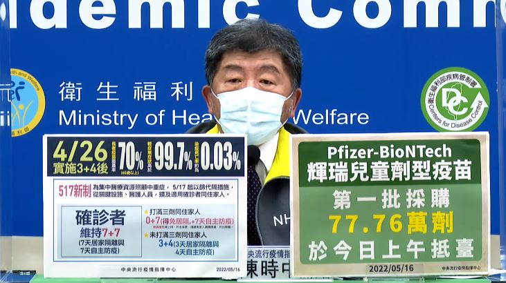 確診者家屬改0＋7　1種人仍3＋4