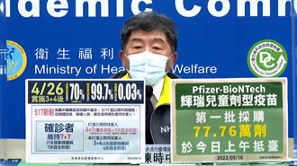 確診者家屬改0＋7　1種人仍3＋4