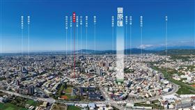 「豐原匯」市中心唯一大基地