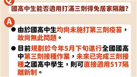 打三劑得免居隔新制填寫功能上線，及國高中生是否適用新制之規劃。（圖／指揮中心提供）