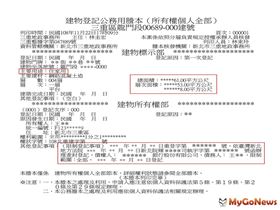 短期交易大解密 三重地政提醒您要知道的事，建物登記謄本示意圖(圖/新北市政府)