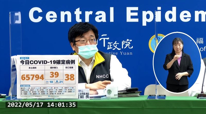 今年確診破80萬！本土＋65794