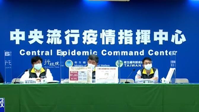 抗病毒藥今年已逾萬份　1款藥加購中