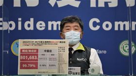 陳時中回應檢驗量能。（圖／指揮中心提供）