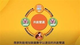 賣家幫,詐騙,高雄,刑事局