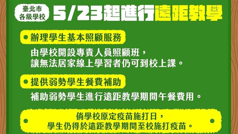 北市幼兒園跟進遠距？教育局給答案了