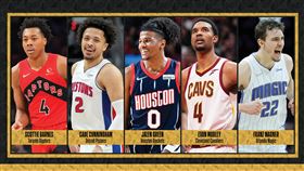 ▲NBA最佳新秀第一隊陣容。（圖／翻攝自NBA Communication推特）