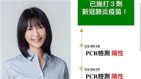 鄉民女神黃瓊慧不到一個月二度確診，直呼：「怎麼又確診了」。（圖／翻攝自黃瓊慧臉書）