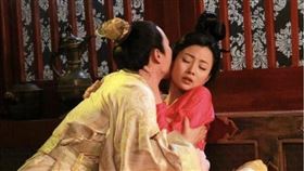 皇帝、嬪妃、太監、行房、翻牌子