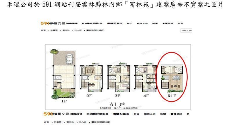 頂樓當房間用？　不實廣告遭罰20萬