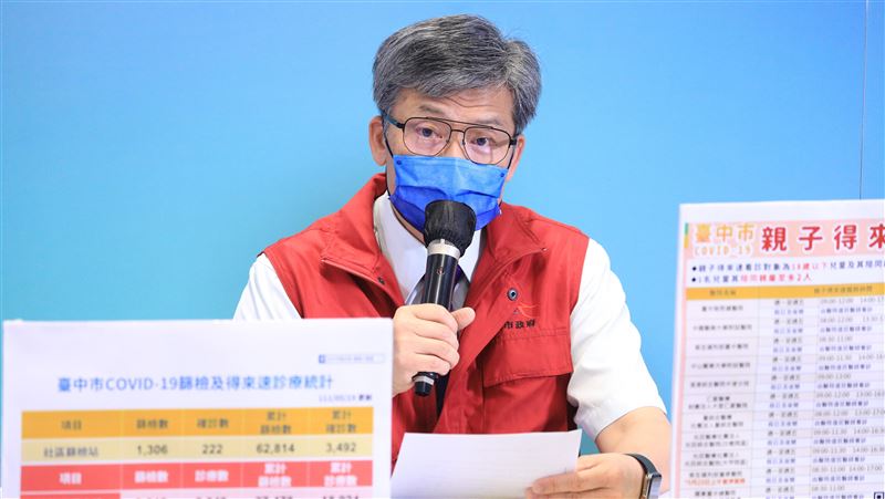 新／台中清海醫院爆群聚　85人確診