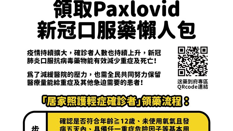 如何領新冠口服藥？4步驟一圖秒懂