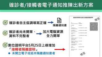 新／居隔系統25日更新！十小時開單