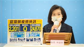 宜蘭疫情又創新高＋2201　即日起推35家一站式服務診（圖／宜蘭縣政府）