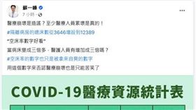蘇一峰發文認為醫療人員累壞了，空床率是「自爽」。（圖／翻攝自蘇一峰醫師臉書）