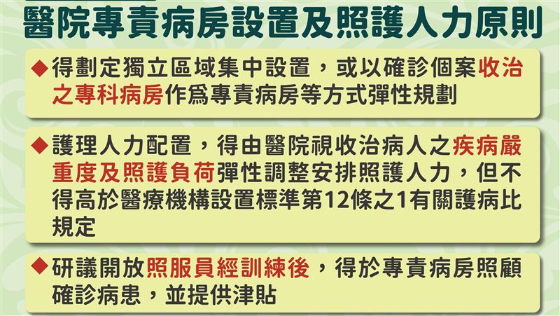 調專責護病比爆離職潮！擬開放照服員
