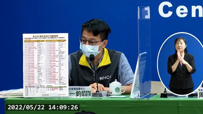 增53病歿！4旬女「打3劑」仍過世