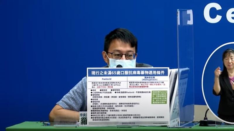 非確診都要吃口服藥！有13風險再吃