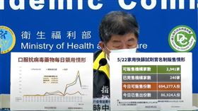 陳時中公布快篩實名制販售數量。（圖／翻攝自指揮中心記者會YT）