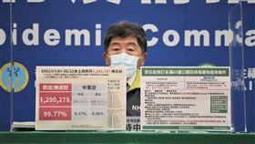 ▲0523 CDC記者會，陳時中（圖／指揮中心提供）