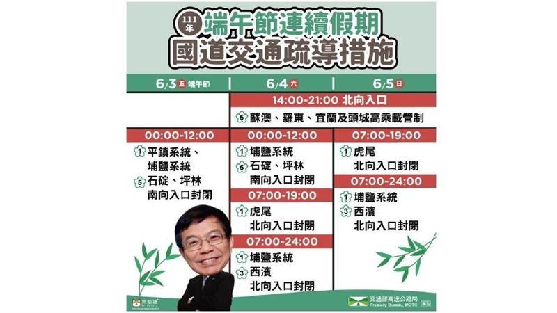 111年端午節連假國道交通疏導措施